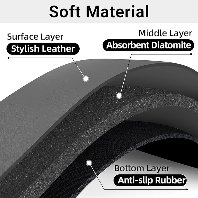 LOPNUR Faucet Mat for Kitchen Sink Protectors, 24 Inch Long Kitchen Sink Splash Guard Behind Faucet, Cuttable Bathroom Water Splash Guard with Super Absorbent Diatomite Fast Drying, Grey