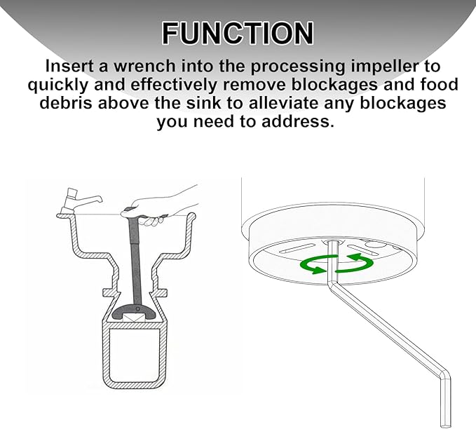 Garbage Disposer Unjamming Wrench, for Waste King also for Moen Garbage Disposals