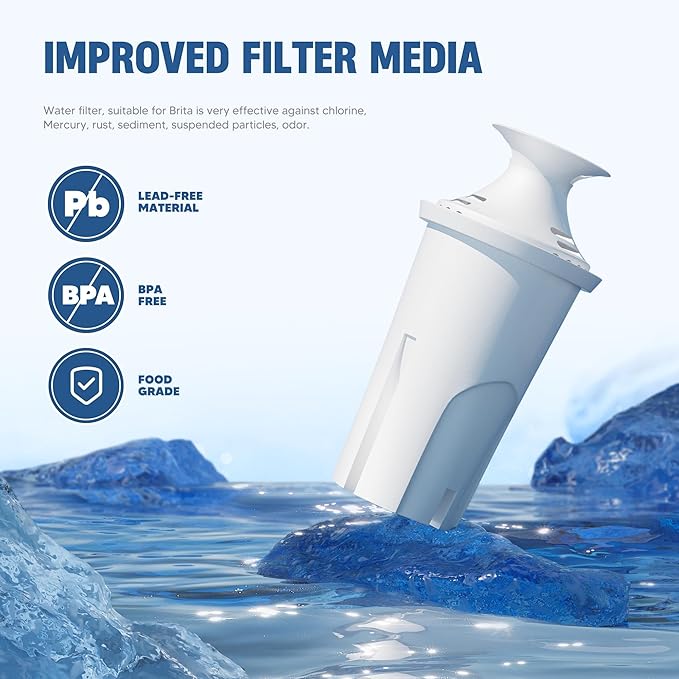 Water Filter Replacement Compatible with Brita Water Pitchers and Dispensers, by DESENRUIS for Classic 35557, OB03, Mavea 107007, Reduce Chlorine and Bad Taste, BPA free, Pack of 12
