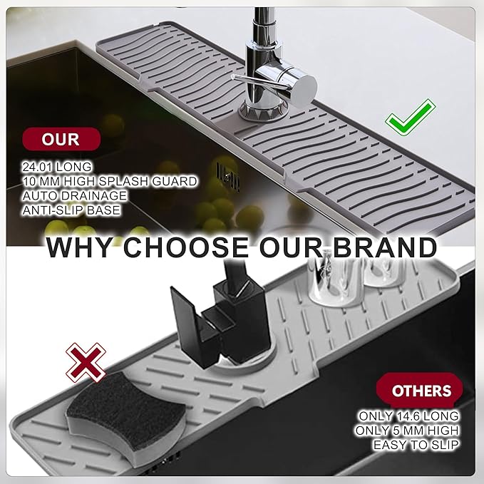 ODRAGO Silicone Kitchen Sink Splash Guard - 24.01 Inch Faucet Mat for Kitchen Sink Water - Longer Faucet Handle Drip Catcher Tray-Sink Guard for Kitchen Sink (Grey)