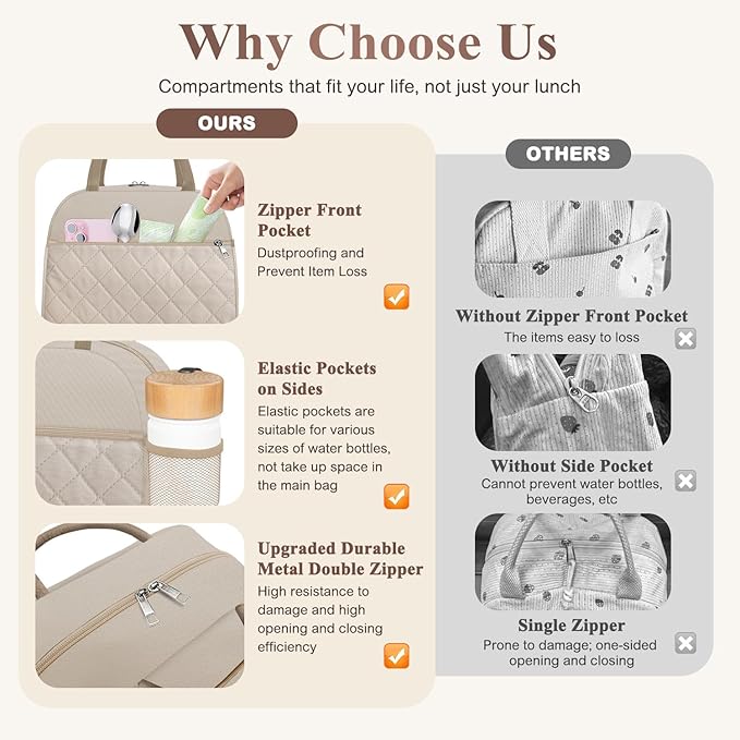 KUBYA Lunch Box for Women Adult Men Insulated Cute Quilted Lunch Bag Women Reusable Large Lunch Tote Bag Leakproof Simple Cooler Bag for Work Office Picnic Beach or Travel