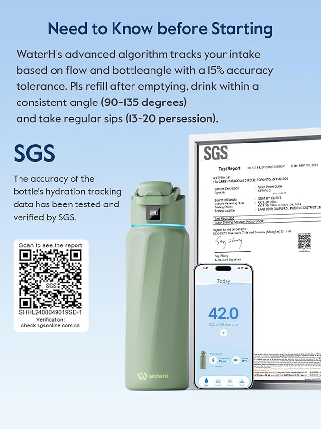BOOST Smart Water Bottle with Reminder & Tracker, Double Wall Vacuum Insulated Bottles Stainless Steel, 32oz BPA-Free Wide Mouth for School, Gym, Office, Ideal for Father's Day