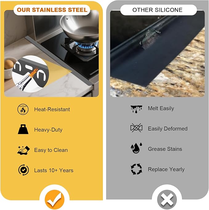 Stove Gap Covers Stainless Steel, 2 Pack Stove Gap Filler Oven Gap Filler, Adjustable Length 13.8" to 27.5", Heat Resistant & Easy Clean, Stove Counter Gap Cover for Kitchen Countertops Oven, Black