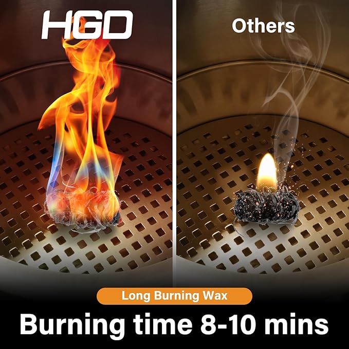 HGD Natural Fire Starters (32 Pcs) - Waterproof & Odorless Charcoal Starters for Fireplace, Campfire, BBQ, Grill, Fire Pit, Wood & Pellet Stove, Chimney, Pizza Oven & Smoker - Indoor & Outdoor Use