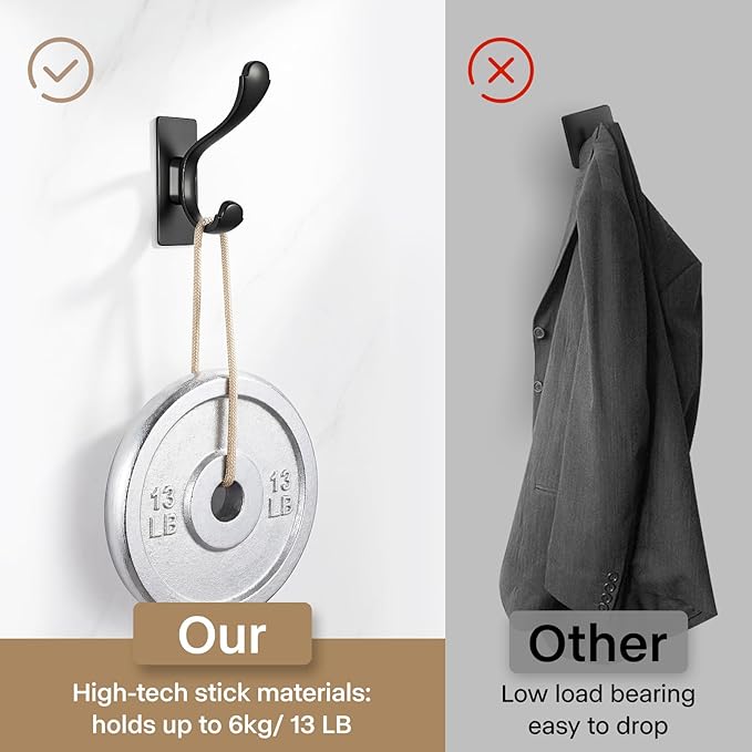 Adhesive Coat Hooks Coat Rack Wall Mount Heavy Duty Stainless Wall Hook for Towel Backpack Hat Sturdy Metal Hanger for Bathroom Bedroom Door 4 Pack Matt Black
