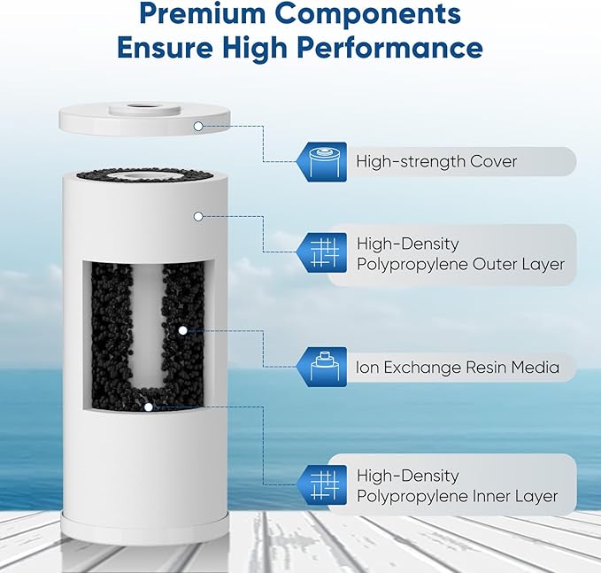 PUREPLUS 5 Micron 10" x 4.5" Whole House PP Sediment Resin Composite Water Softener Filter Cartridge for GE FXHTC,GXWH40L,GXWH35F,GNWH38S,Culligan RFC-BBSA,WRC25HD,Pentek RFC-BB,4Pack