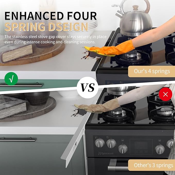 Stove Gap Covers 316 Stainless Steel,2 Pack 23.2" Fixed Stove Gap Filler,Heat Resistant Stove Gap Guards,Between Stove and Counter Slide In Range Trim Kit for Kitchen,Shiny Black