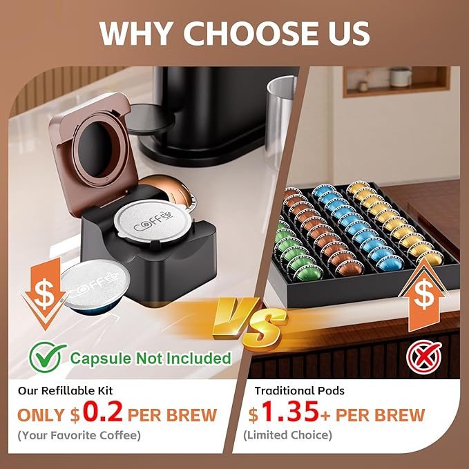 Reusable Vertuo Pods Refill Kit for Nespresso, Upgraded Vertuo Reusable Pods Holder with 100pcs Aluminum Foil Seals Lids, Effortless Press-to-Seal Design, Fits Vertuoline Next Plus Machine(NO PODS)