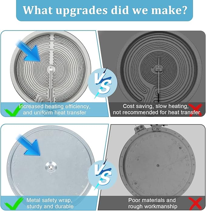 [Upgrade] Wb30t10155 12in Triple Radiant Surface Element Compatible With Ge Electric Stove.Wb30t10155 Element Haliant 12 Triple, Replace For Ps8754838, Ap5791281.Fit For Ge Jb7 Js7 Cep Ces Series