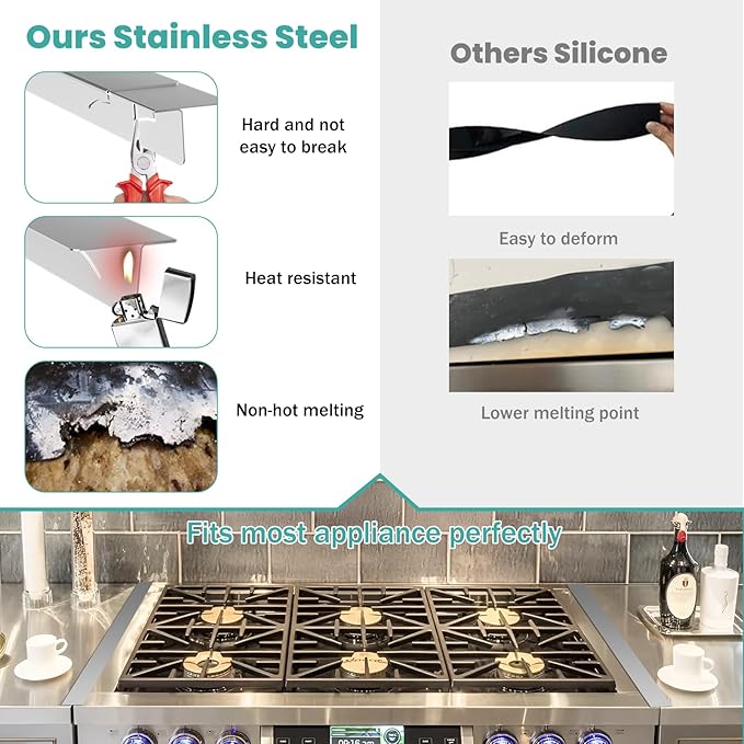 Stove Gap Covers Stainless Steel Stove Gap Filler,13.8'' to 27.5'' Adjustable Length (2PCS),Oven Stove Side Gap Guards Between Stove top and Counter for Kitchen,Range Trim Kit,Heat Resistant,Silver