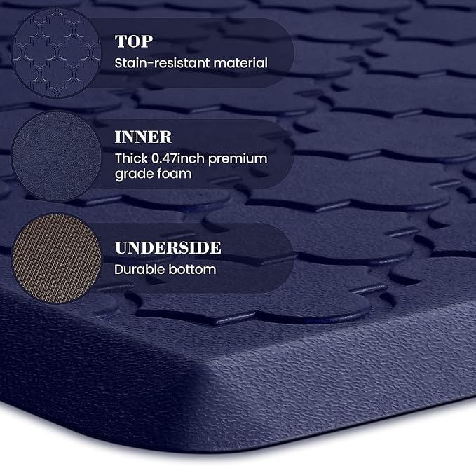 Kitchen Mat [2 PCS] Cushioned Anti-Fatigue Floor Mat Water Resistant Non-Skid Kitchen Mats and Rugs Ergonomic Comfort Foam Kitchen Rugs Standing Mat for Floor Office Sink (Blue,20"x30"+20"x47")