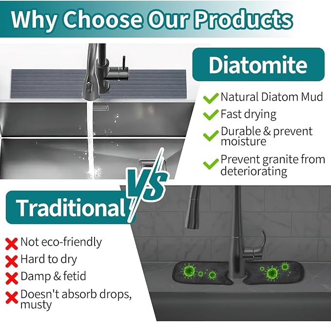 Kitchen Sink Faucet Mat, 24'' Long Diatomite Quick Drying Stone Sink Tray, Prevents Moisture Buildup, Suitable for Bathroom Kitchen Counter Top Faucet Around Splash Guard[Drak Grey, 23.6" x 3.9"]
