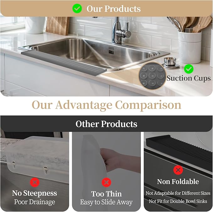 Sink Edge Protector with Suction Cup, 24" x 4", Silicone Sink Splash Guard for Kitchen & Bathroom, Protect Countertop from Scratches, Stains, for Stainless Steel Granite Quartz