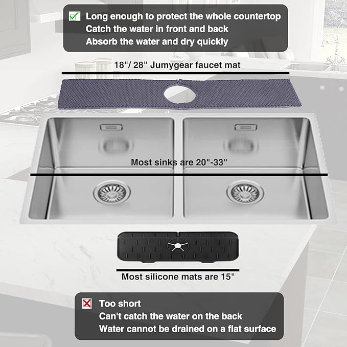 18'' Kitchen Faucet Absorbent Mat, Sink Splash Guard, Microfiber Faucet Handle Drip Catcher, Kitchenguard Tray, Water Drying Pads, Counter Protector for Kitchen, Bathroom, and RV