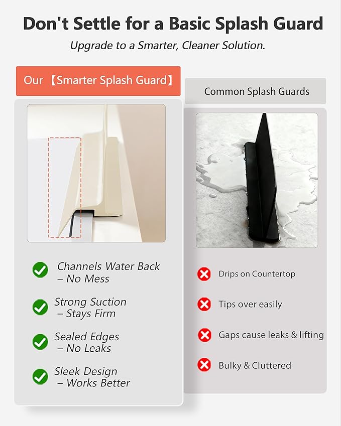 Kitchen Sink Splash Guard 18" Self-Draining Silicone Water Guard with High Splash Wall & Strong Suction Cups for Faucet, Countertop & Sink Edge, Keeps Sinks Dry, Dishwasher Safe,Cream