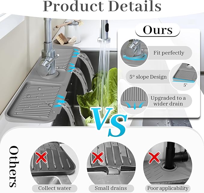 PoYang 24 Inch Faucet Mat for Kitchen Sink Splash Guard Behind Faucet, Sink Protectors for Kitchen Sink Faucet Mat Splash Guard for Kitchen Sink Area, Longer Silicone Faucet Guard & Draining Mat, Grey