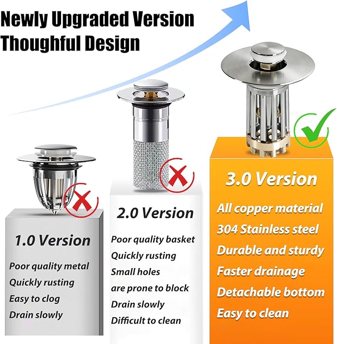 3 in 1 Pop Up Bathroom Sink Stopper, Bathroom Sink Drain Strainer, with Removable Basket Hair Catcher, Universal Sink Plug Cover for 1.06 in to 1.6 in Drain, Brushed Nickel