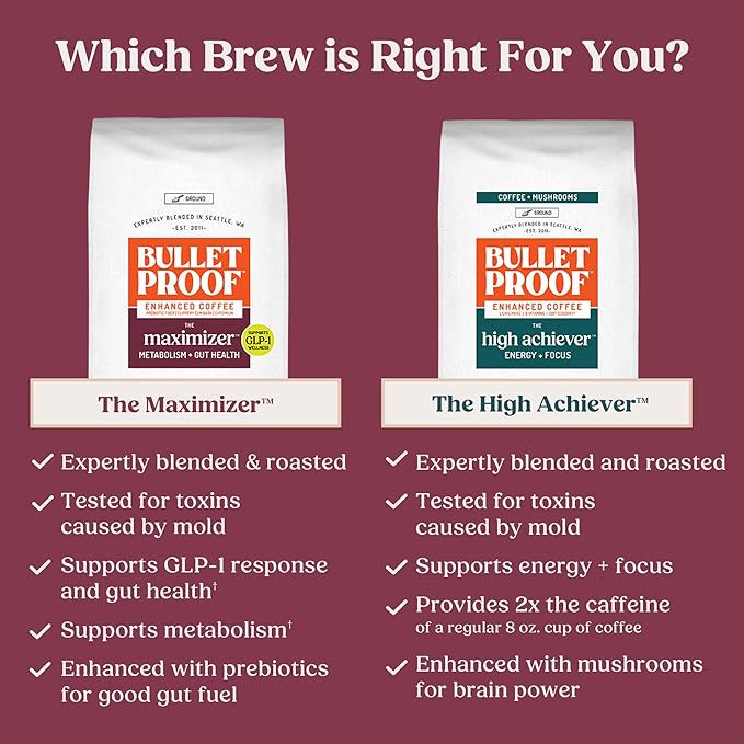 Bulletproof Maximizer Ground Coffee with Prebiotics, Metabolism and Gut Health Support, Clean Coffee Tested for Toxins, Medium-Dark Roast, 10 oz