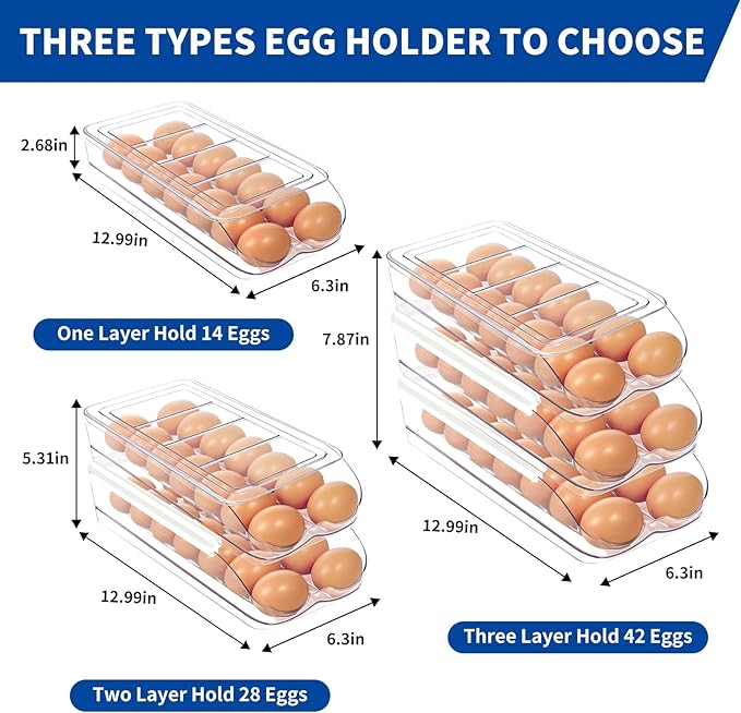 Egg Holder for Fridge, Automatic Rolling Egg Organizer for Refrigerator, Clear Plastic Egg Container & Tray, Stackable Dispenser and Storage with Sturdy Lid to Saving Space -1 Layer