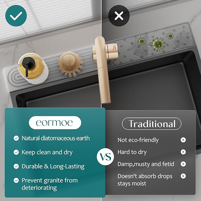 Faucet Mat for Kitchen Sink - Diatomaceous Earth Faucet Splash Guard, Fast Drying Sink Protector - Water Absorbing Stone for Bathroom Sink (Grey, 19.5'' x 3.9'')