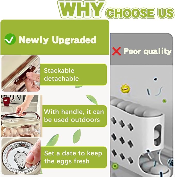 Egg Holder for Fridge with Lid and Handle，automatic Rolling Egg Dispenser for Refrigerator,Stackable egg organizer for refrigerator, Countertop, Kitchen & Outdoor Use or Pantry Storage,Timed Freshness
