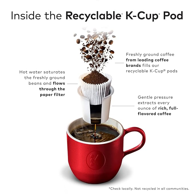Dunkin' Donuts Single-Serve Coffee K-Cup® Pods, Original Blend, Medium Roast, Carton Of 64 Pods