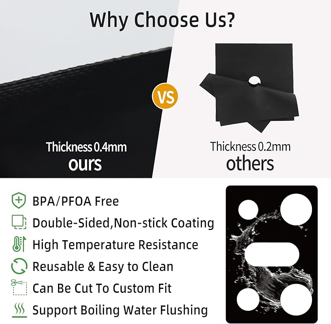Reusable Stove Burner Top Cover for LG Gas Range, Model LRG3093 LRG3095 LRG3061 LRG3193, Non-Stick Washable Stove Top Cover Mat Protector, Gap Filler for Range Side Guard