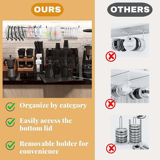 2 Pack Tumbler Lid Organizer, Over Cabinet Door Cup Lid Organizer, Self-Adhesive Tumbler Lid Hook, Tumbler Lid Holder for Kitchen Organizers and Storage