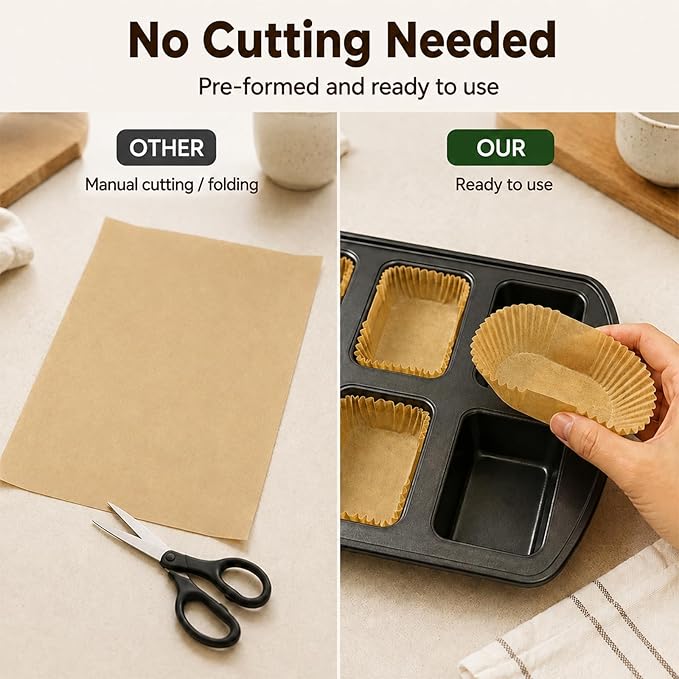 150 Pcs Mini Loaf Pan Liners Compatible with Wilton Mini Loaf Pan, Disposable Non-Stick Parchment Paper Cupcake Liners, Petite Loaf Baking Liner for Cupcake, Muffin, Brownies, Baking Accessories