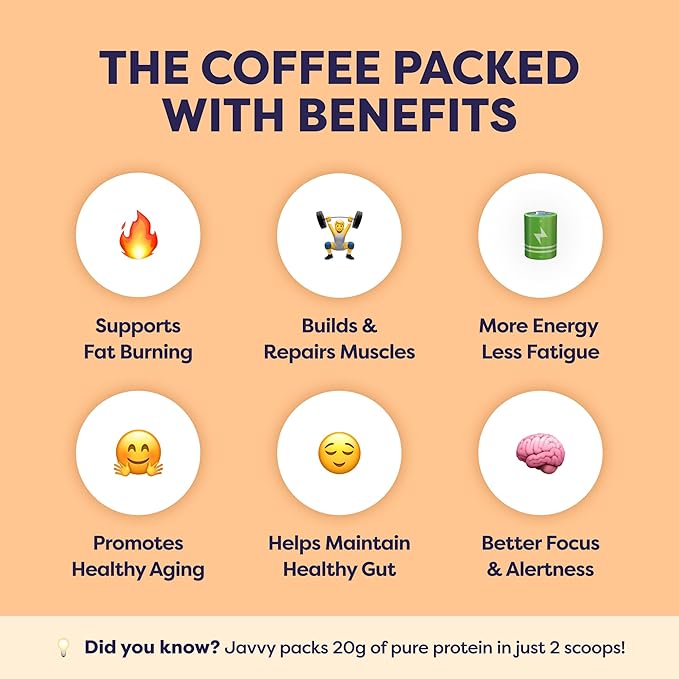 Salted Caramel Protein Iced Coffee - Premium Whey Protein & Instant Iced Coffees - 100% Natural Cold Brew - Zero Artificial Flavors & Sweeteners, 80 mg Caffeine, No Added Sugar, 20 Servings