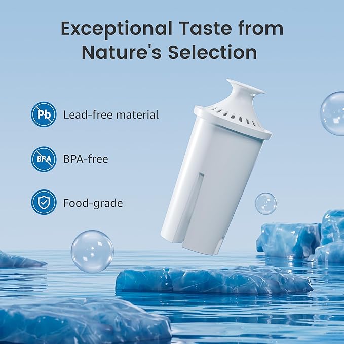 AQUA CREST CF06A Replacement for Brita® Filter, Brita® Water Pitchers and Dispensers, Classic OB03, Mavea® 107007, and More, NSF Certified Pitcher Water Filter, 6 Month Filter Supply, 3 Pack