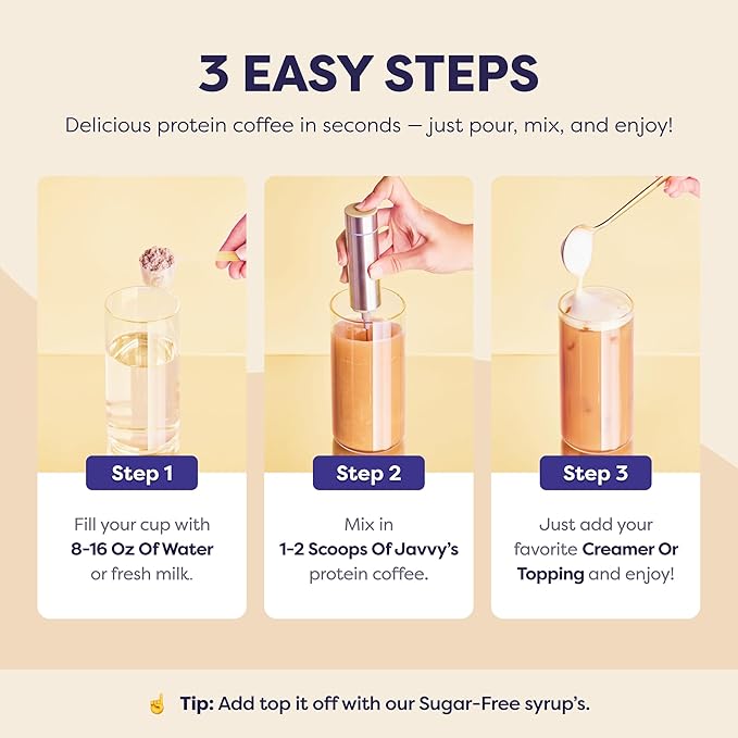 Coconut Mocha Protein Iced Coffee - Premium Whey Protein & Instant Iced Coffees - 100% Natural Cold Brew - Zero Artificial Flavors & Sweeteners, 80 mg Caffeine, No Added Sugar, 20 Servings