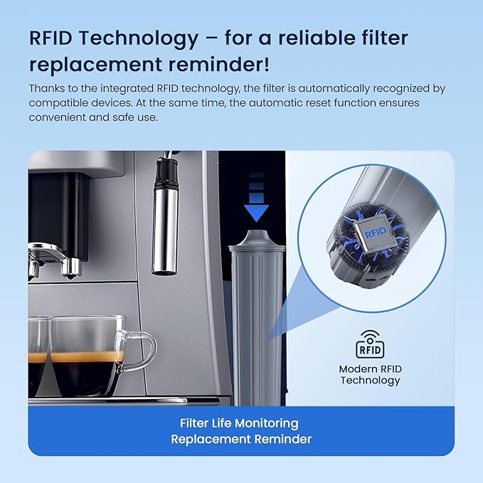 GLACIER FRESH Water Filter Compatible with Jura 71794 Claris Smart+ Filter Cartridge, Fits E6, E8, Z8, Z6, J6, ENA8 Coffee Machines, NSF/42 Certified, 2 Pack