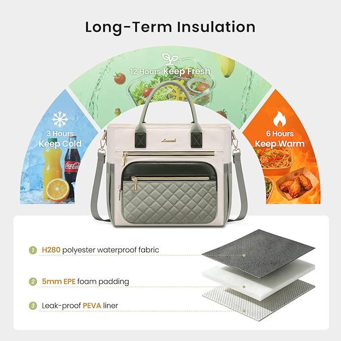 LOVEVOOK Insulated Lunch Bag Women,Wide Opening Adult Lunch Box Women with Cup Holder,Large Leakproof Cooler Bag for Work Picnic Beach Family College Mom,Lunch Teacher Breast Pump Diaper Tote Bag