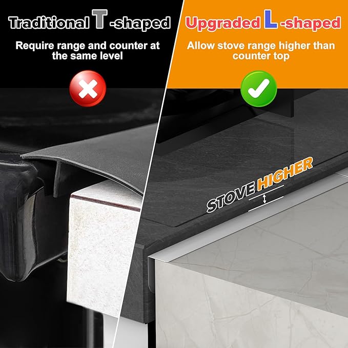 Stove Gap Covers - 304 Stainless Steel Oven Side Gap Filler, 2 Pack Stove Gap Filler Retractable Length 13.8" to 27.5", Spring Clip Design Fitting Gap Strong Guard Between Stove Top & Counter - Silver