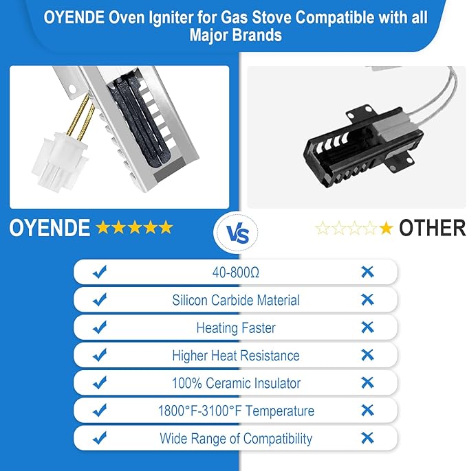 WB13K21 Oven Igniter for Gas Stove,Oven Igniter, for G-E Frigid-aire Hotp-oint Kenm-ore Sams-ung Gas Oven Igniter 5303935066,WB13K0021,WB13T10045,WB13K10026,Replace DG94-00520A Norton 501a,AP2020569.