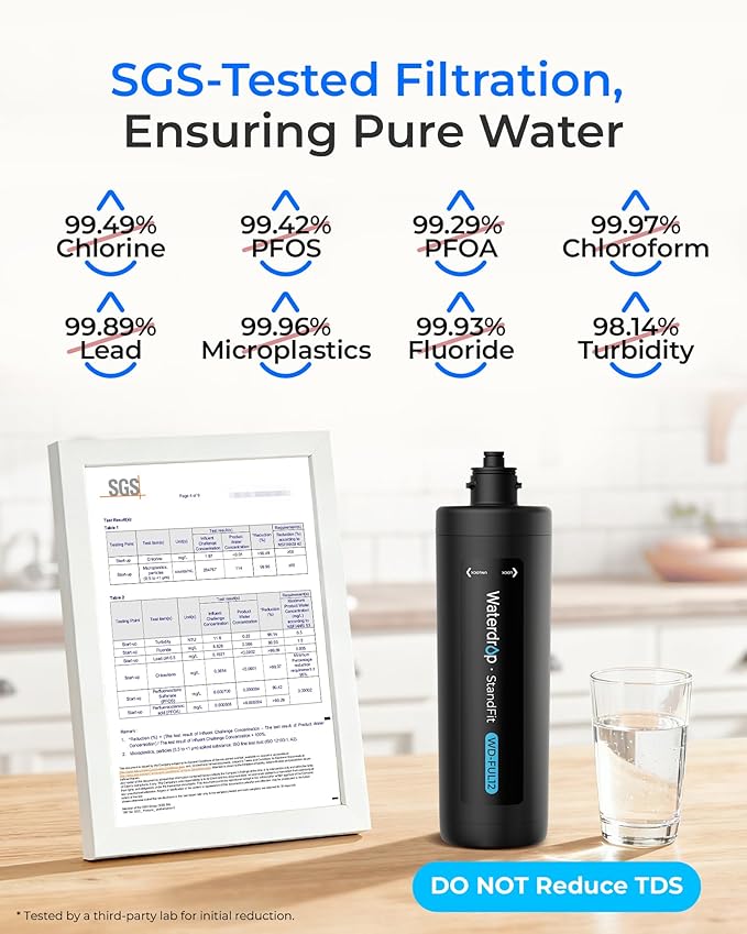 Waterdrop FUL12 Water Filter Replacement for Waterdrop 10UA PRO/10UB PRO/UL12A/UL12B Under Sink Water Filter, Reduces PFAS, PFOA/PFOS, Lead, Chlorine, Bad Taste & Odor (NOT Replacement for 10UA/10UB)