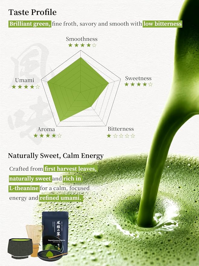 YUZUKI Matcha Powder 100g - Japanese Ceremonial Grade Matcha Green Tea Powder- First Harvest - Product of Japan, Uji Kyoto - Zero Sugar (3.5 oz)