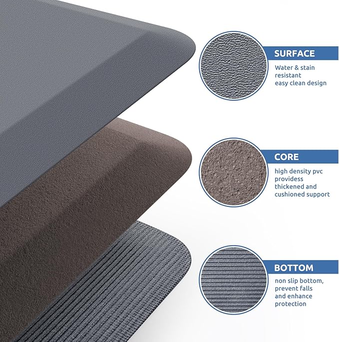 KitchenClouds Kitchen Mat Cushioned Anti Fatigue Rug 30"x108" Water Resistant, Non Slip, Standing and Comfort Desk/Floor Mats for House Sink Office (Grey,0.8inch)