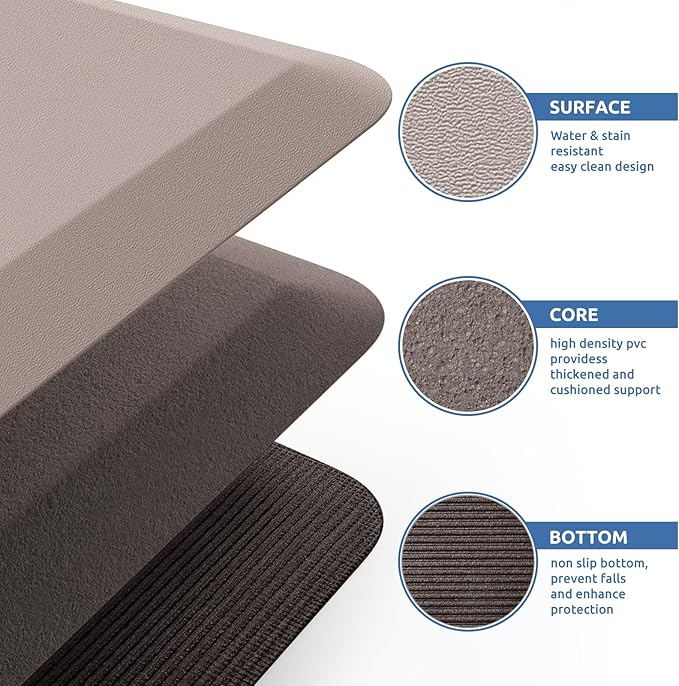 KitchenClouds Kitchen Mat Cushioned Anti Fatigue Rug 24"x70" Water Resistant, Non Slip, Standing and Comfort Desk/Floor Mats for House Sink Office (Khaki)