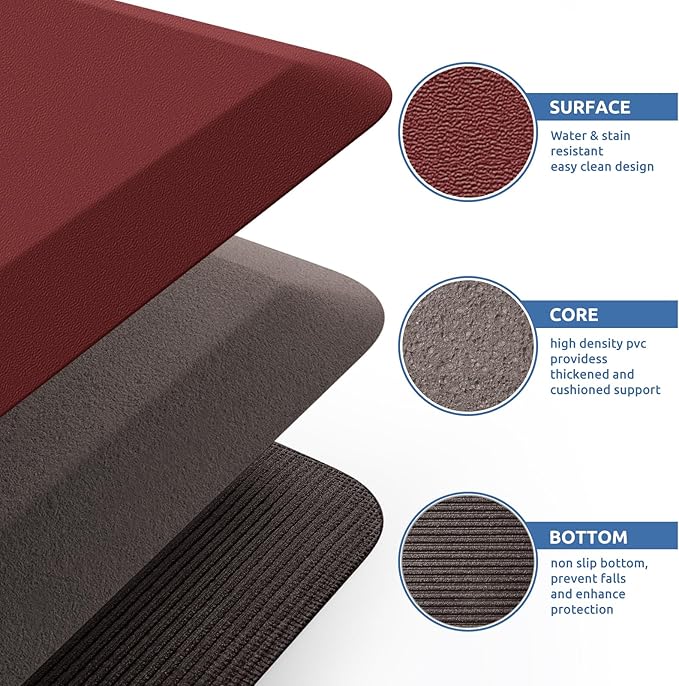 KitchenClouds Kitchen Mat Cushioned Anti Fatigue Rug 20"x39" Water Resistant, Non Slip, Standing and Comfort Desk/Floor Mats for House Sink Office (Red)