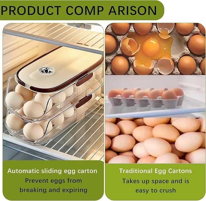 Egg Holder for Fridge with Lid and Handle，automatic Rolling Egg Dispenser for Refrigerator,Stackable egg organizer for refrigerator, Countertop, Kitchen & Outdoor Use or Pantry Storage,Timed Freshness