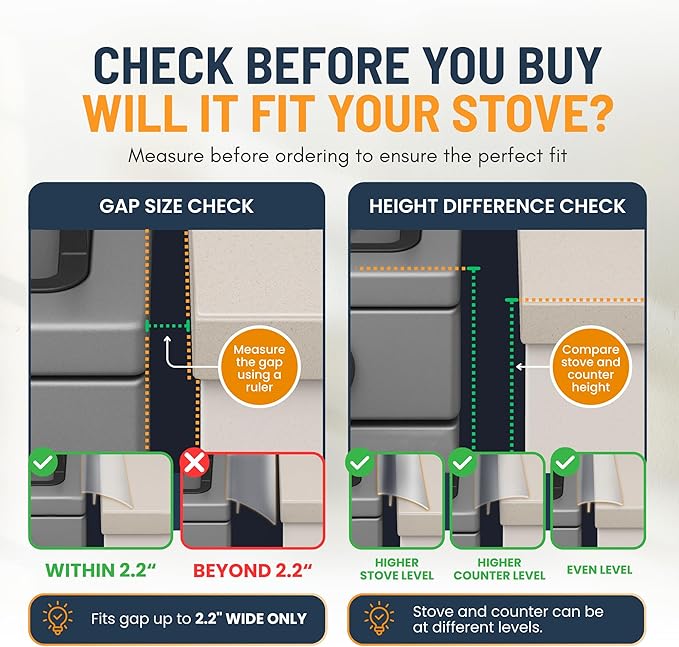 Linda’s Essentials Silicone Stove Gap Covers (2 Pack), Heat Resistant Oven Gap Filler Seals Gaps Between Stovetop and Counter, Easy to Clean Stove Gap Guard (30 Inches, Clear)