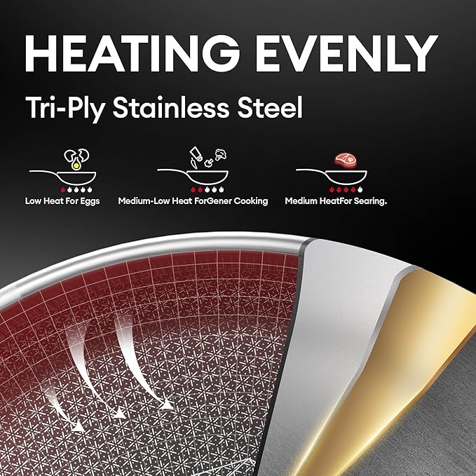 COOKER KING 10-Inch Stainless Steel Pan, Hybrid Nonstick Frying Pan, Skillet, 3-Ply Clad Cookware, Even Heat Distribution, Dishwasher & Oven Safe, with Stay-Cool Handle, Induction Compatible