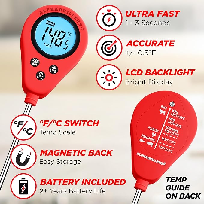 Alpha Grillers Instant Read Meat Thermometer, Digital Food Thermometer for Cooking, Bread Thermometer for Sourdough Baking, Fast Probe Kitchen Thermometer