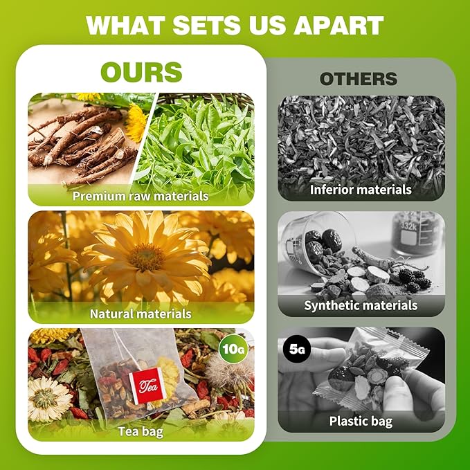 Dandelion Herbal Tea, Liver Detox Tea, Dandelion Tea, Liver Kidney Cleanse & Detox with Dandelion, Goji Berry, Burdock Root, Green Tea and Extra Herbal Ingredients, Kidney Tea, Chrysanthemum Tea, Dandelion Root Tea, Burdock Root Tea (30 Tea Bags(1 Pac...