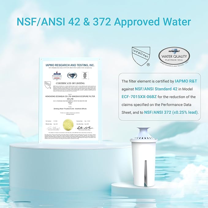 AQUA CREST 06-AL Alkaline Water Filter, Replacement for Brita® Filter, Brita® Pitchers and Dispensers, Everyday, UltraMax, Metro+, XL and More, NSF Certified, Increases Water PH, 1 Year Supply, 6 Pack