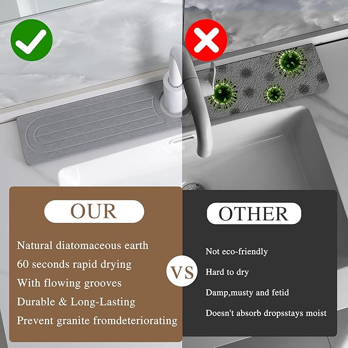 Faucet Mat for Kitchen Sink -Diatomite Stone Drying Mat for Kitchen Counter & Bathroom Sink,Quick-Dry Kitchen Sink Mat-Sink Protector & Splash Guard,Super Absorbent (Gray, 23.6"x4")