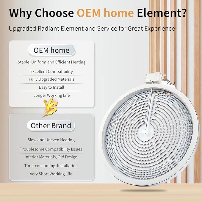 UPGRADED WB30T10130 12" Dual Haliant Surface Element Replacement for GE Stove, AP4344395 12"/9" Dual Radiant Surface Element, PS2321564 12 inch Burner Replace AH2321564 1474216