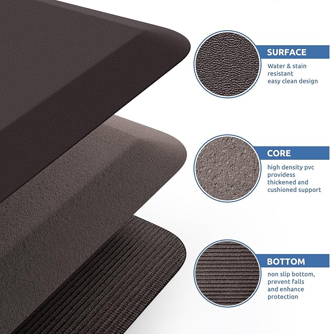 KitchenClouds Kitchen Mat Cushioned Anti Fatigue Rug 24"x70" Water Resistant, Non Slip, Standing and Comfort Desk/Floor Mats for House Sink Office (Chocolate)